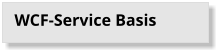 WCF-Service Basis